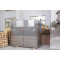 Hot Air Circulating Drying Industrial Ovens